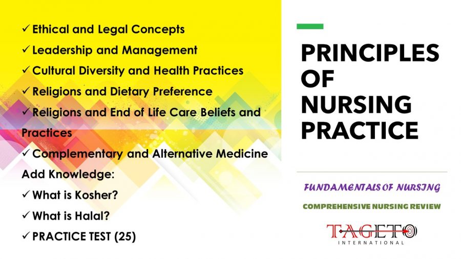 PRINCIPLES OF NURSING PRACTICE